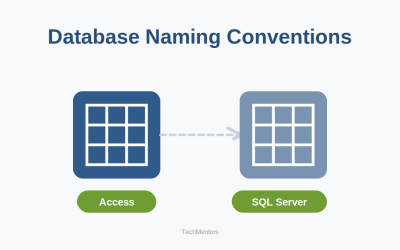 Database Naming Conventions