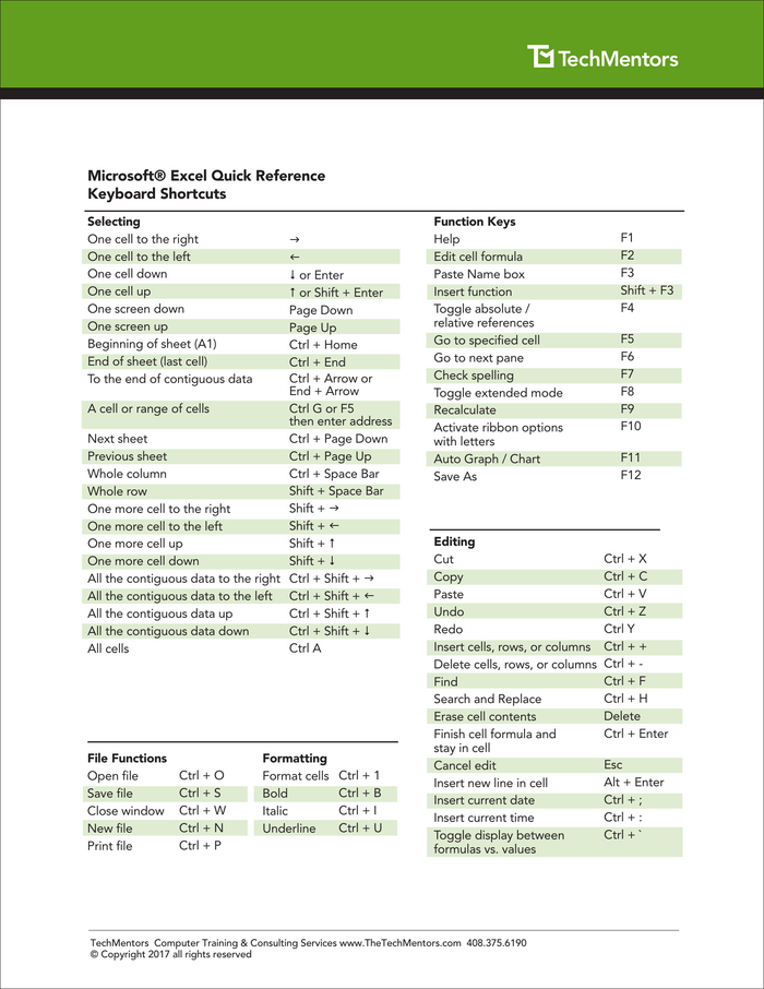 Preview of the Excel Keyboard Shortcuts Quick Reference PDF