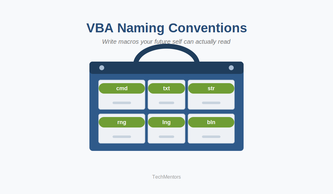 Toolbox with drawers labeled cmd, txt, str, rng, lng, and bln, representing VBA variable naming prefixes